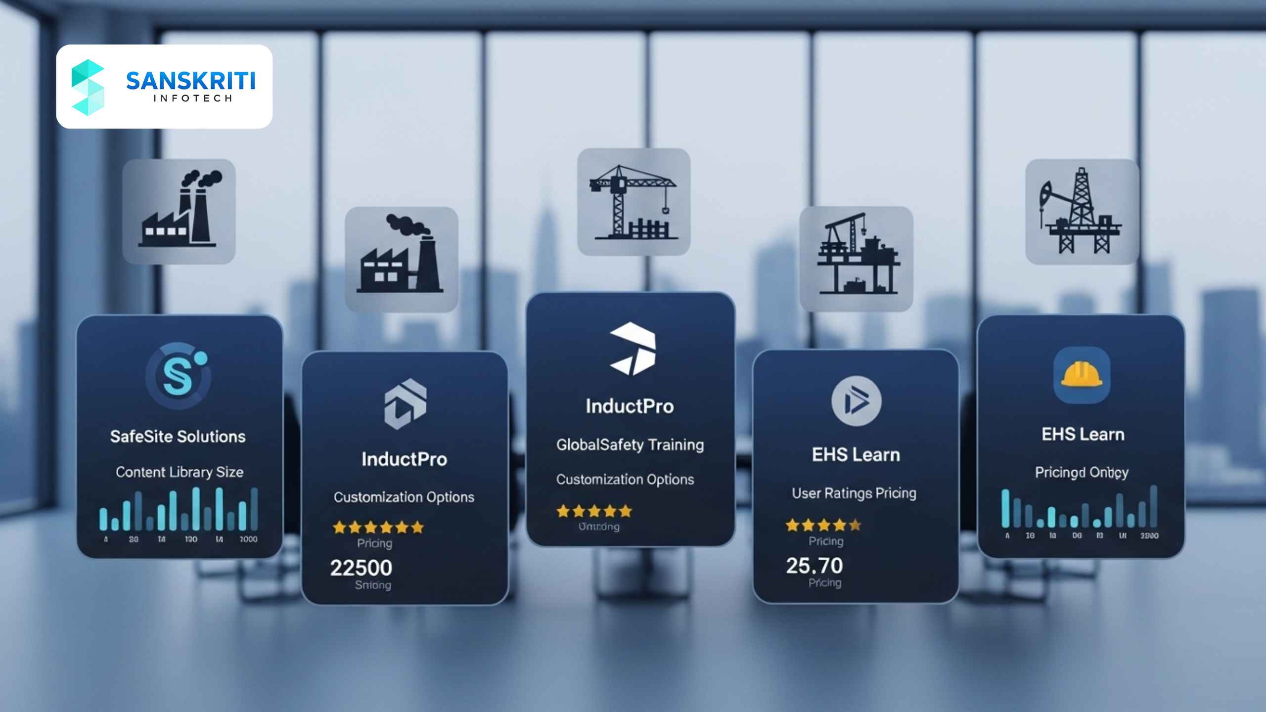 safety induction video company